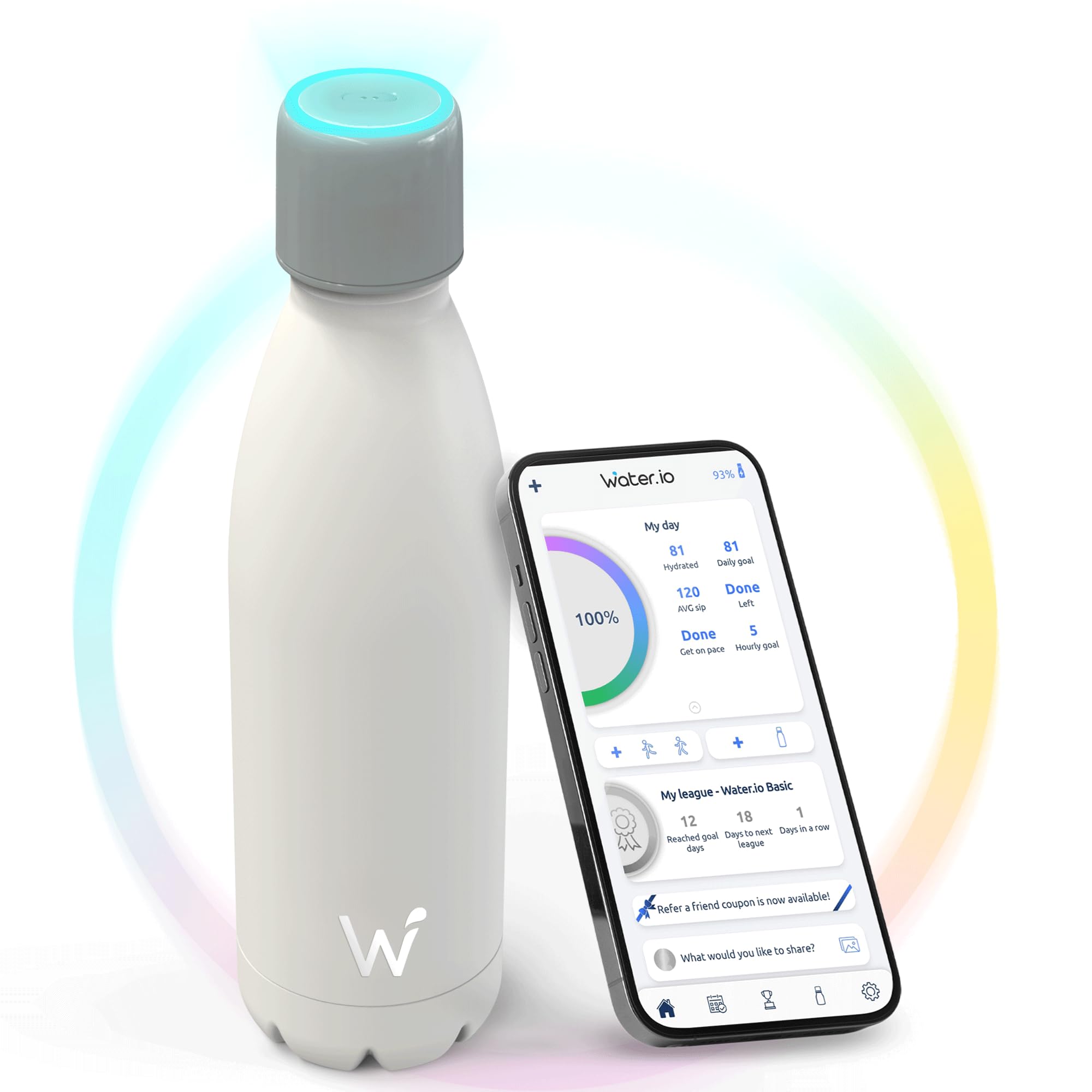 Smart Water Bottle